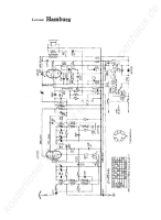 ITT hamburg - Manual 